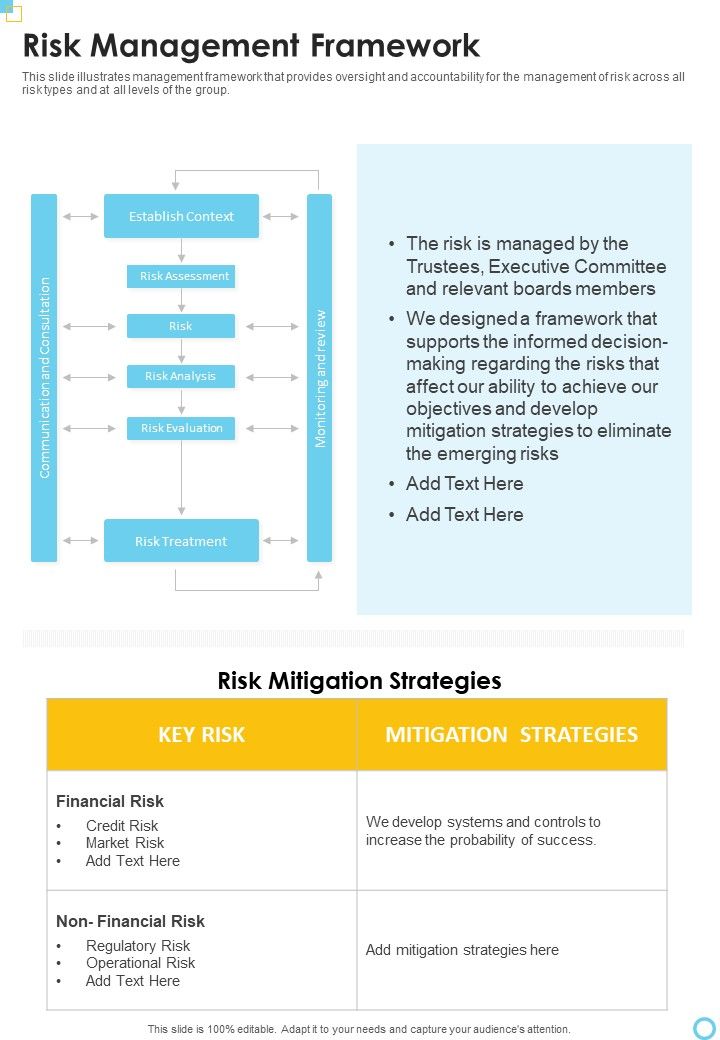 Risk Management Framework Template 333 One Pager Documents Slide01