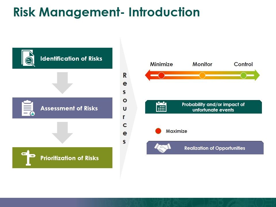 Risk_Management_Introduction_Ppt_PowerPoint_Presentation_Good_Slide_1.jpg