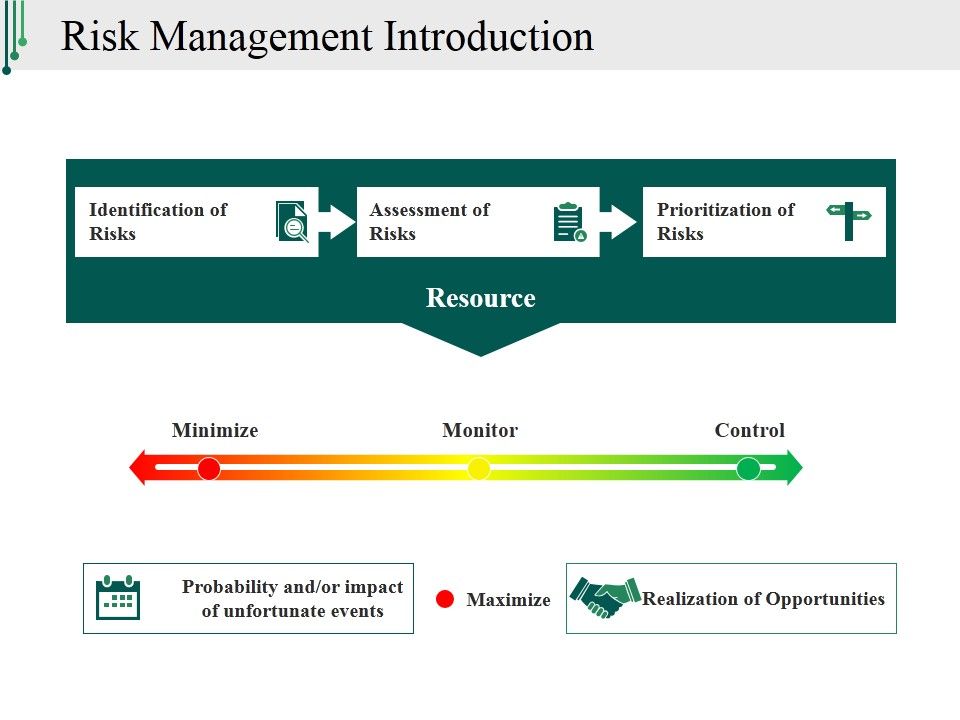 Risk_Management_Introduction_Ppt_PowerPoint_Presentation_Professional_Good_Slide_1.jpg