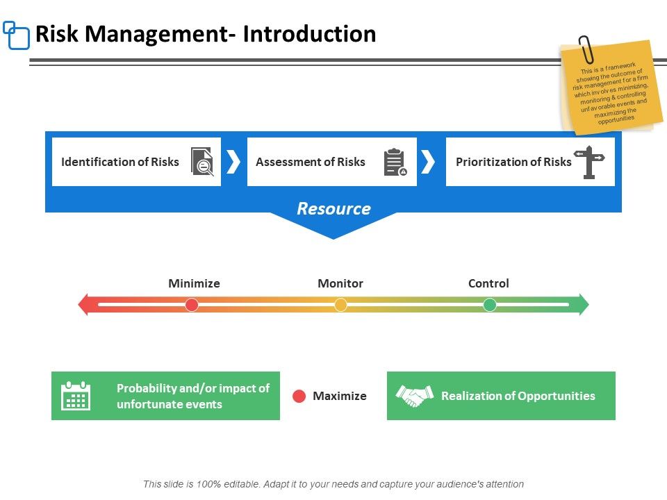 Risk_Management_Introduction_Process_Ppt_PowerPoint_Presentation_Gallery_Brochure_Slide_1.jpg