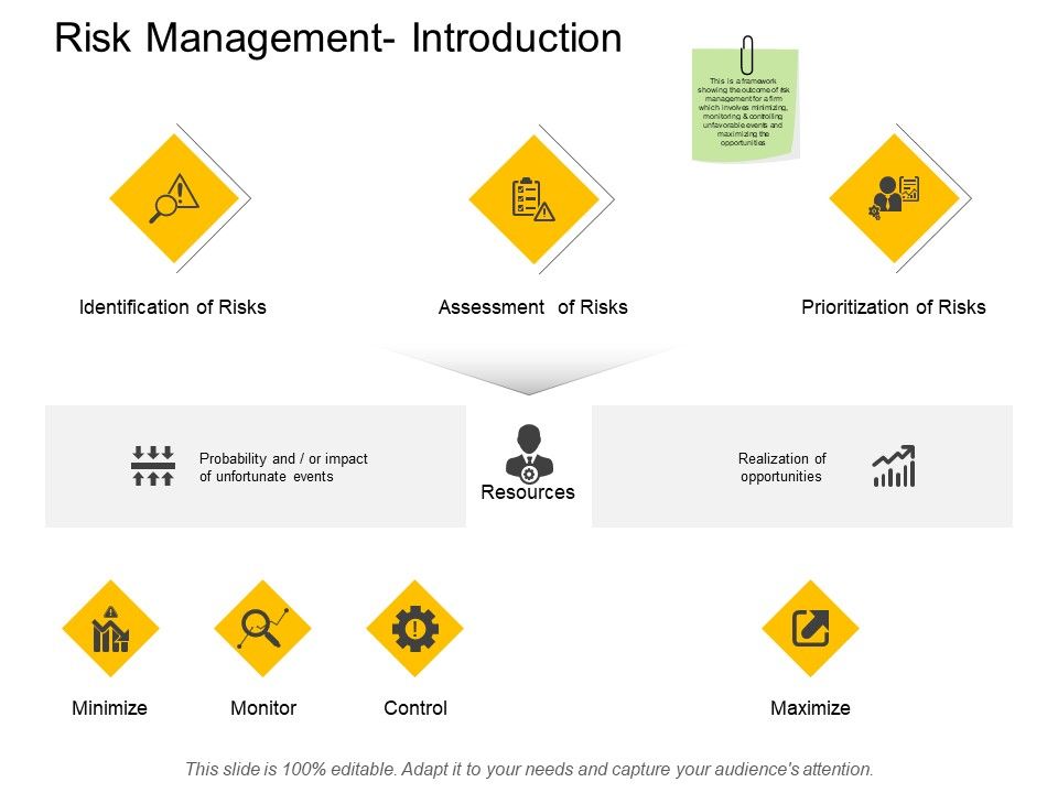 Risk_Management_Introduction_Resources_Ppt_PowerPoint_Presentation_Show_Graphics_Download_Slide_1.jpg