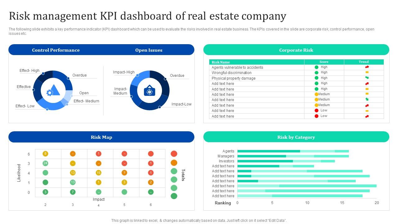 Risk_Management_Kpi_Dashboard_Of_Real_Estate_Company_Enhancing_Process_Improvement_By_Regularly_Inspiration_PDF_Slide_1.jpg