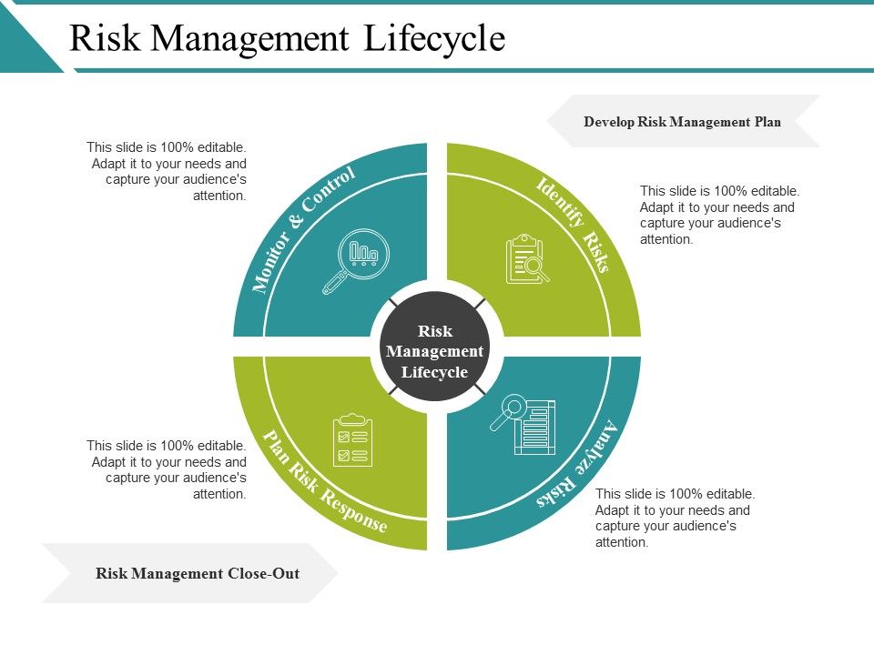 Risk_Management_Lifecycle_Ppt_PowerPoint_Presentation_Summary_Mockup_Slide_1.jpg