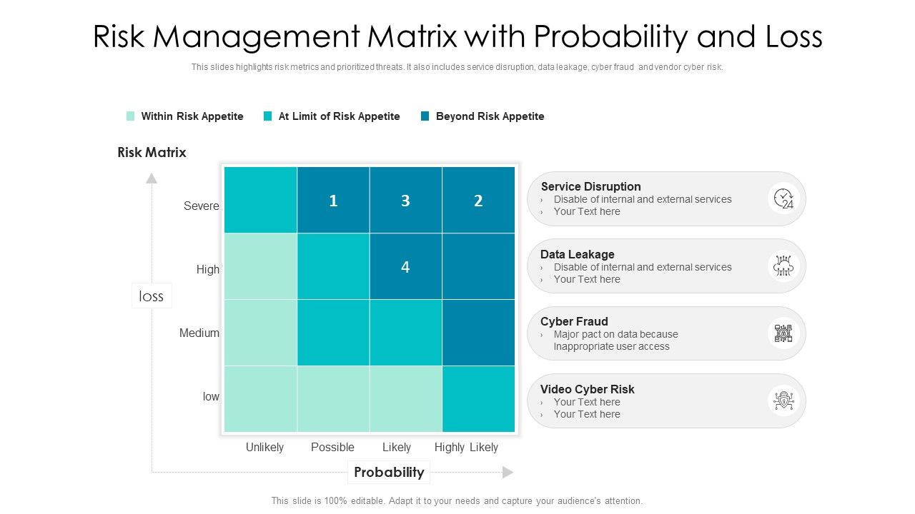 Risk_Management_Matrix_With_Probability_And_Loss_Ppt_PowerPoint_Presentation_Infographic_Template_Deck_PDF_Slide_1.jpg