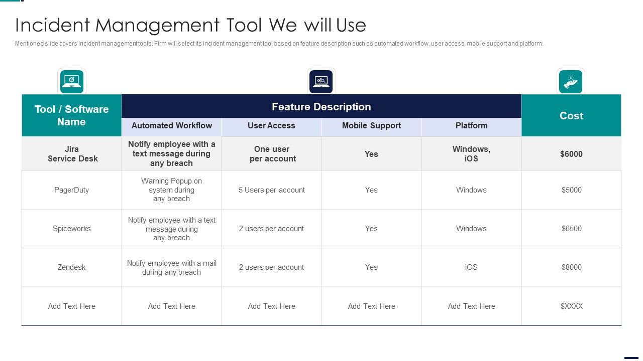 Risk_Management_Model_For_Data_Security_Incident_Management_Tool_We_Will_Use_Diagrams_PDF_Slide_1.jpg