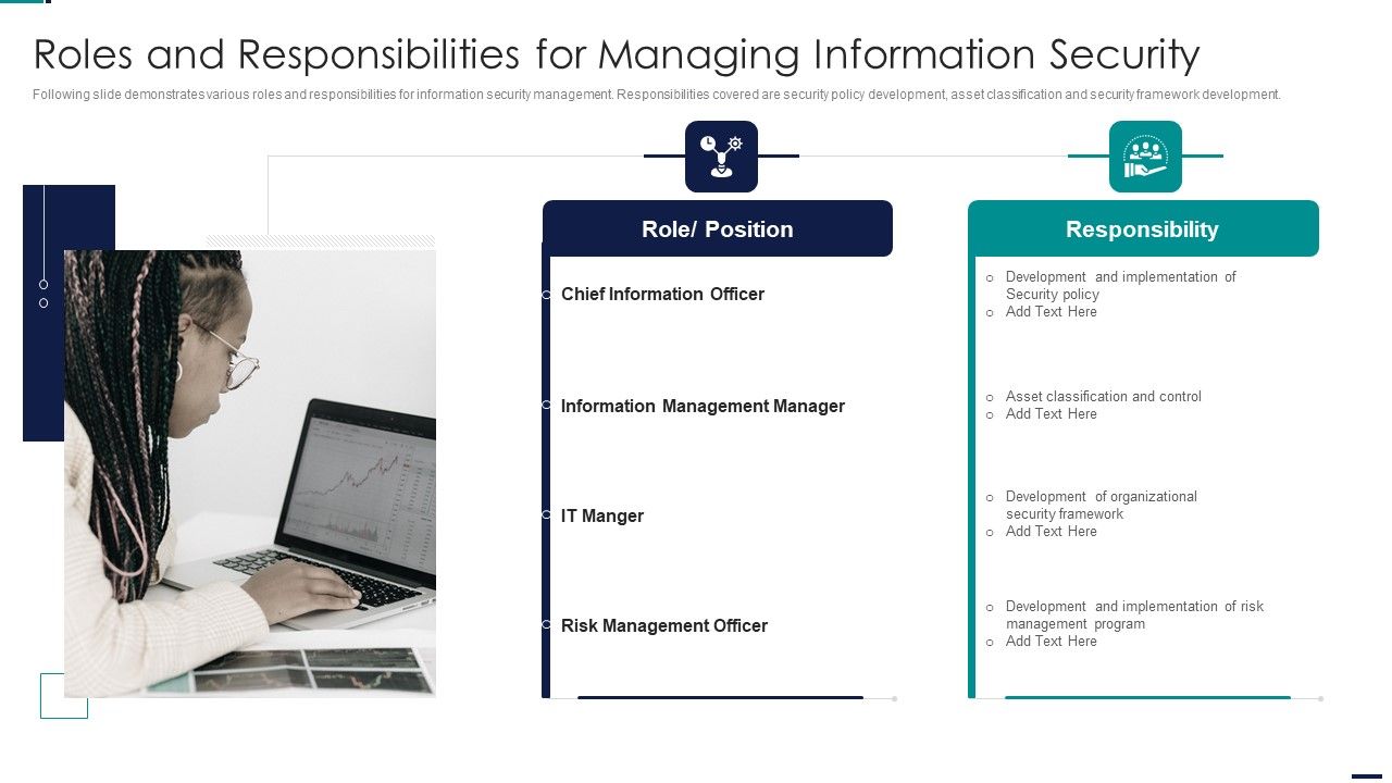 Risk_Management_Model_For_Data_Security_Roles_And_Responsibilities_For_Managing_Information_Professional_PDF_Slide_1.jpg