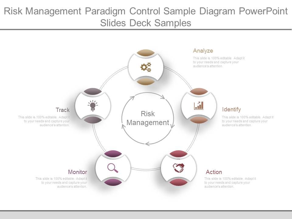 Risk_Management_Paradigm_Control_Sample_Diagram_Powerpoint_Slides_Deck_Samples_1.jpg