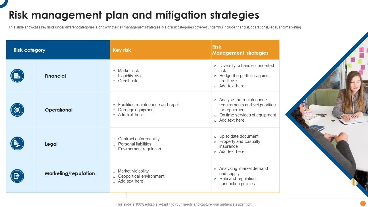 Risk_Management_Plan_And_Mitigation_Strategies_Ppt_Professional_Smartart_PDF_Slide_1.jpg