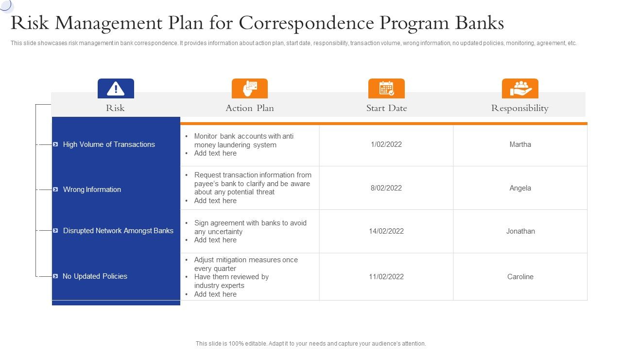 Risk_Management_Plan_For_Correspondence_Program_Banks_Elements_PDF_Slide_1.jpg