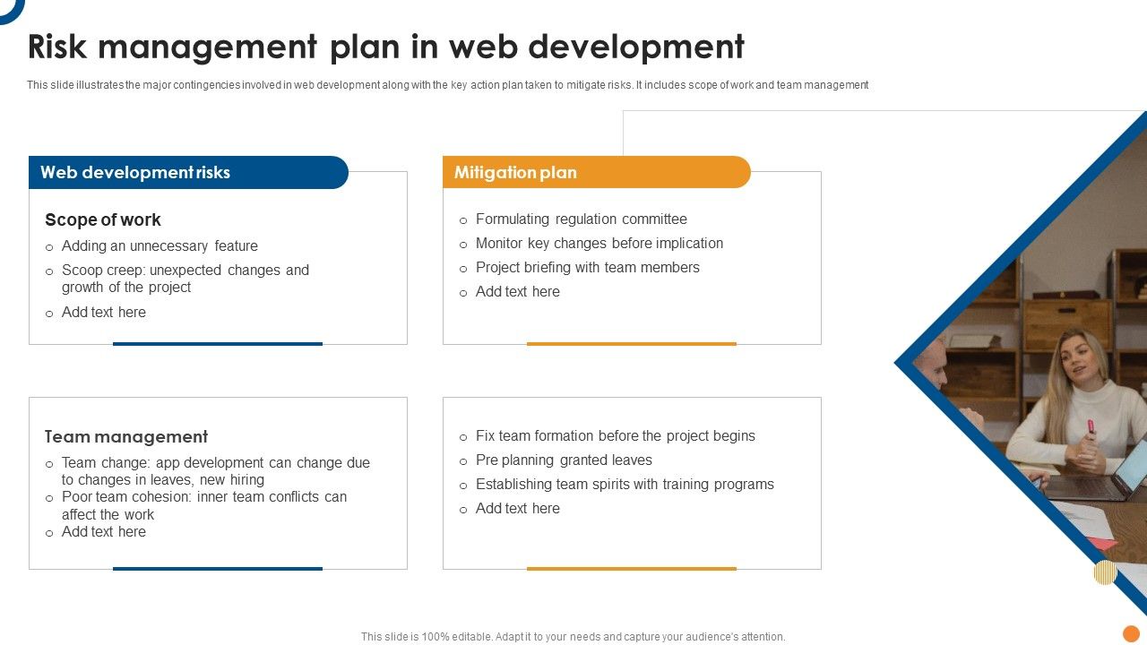 Risk_Management_Plan_In_Web_Development_Ppt_Gallery_Gridlines_PDF_Slide_1.jpg