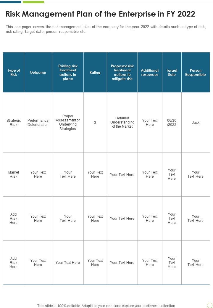 Risk_Management_Plan_Of_The_Enterprise_In_FY_2022_One_Pager_Documents_Slide_1.jpg