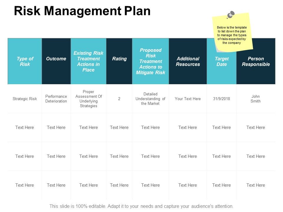 Risk_Management_Plan_Ppt_PowerPoint_Presentation_File_Aids_Slide_1.jpg