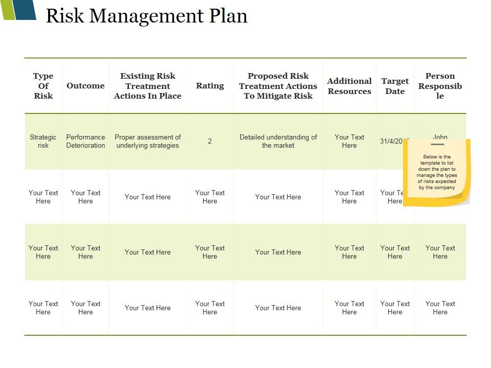 Risk_Management_Plan_Ppt_PowerPoint_Presentation_Gallery_Graphics_Example_Slide_1.jpg