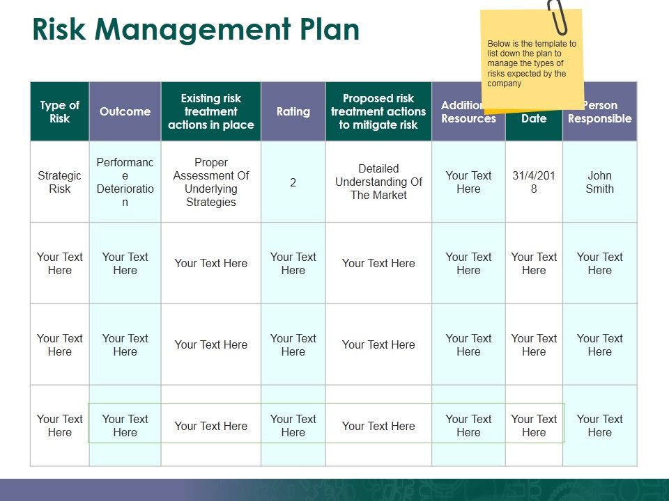 Risk_Management_Plan_Ppt_PowerPoint_Presentation_Gallery_Ideas_Slide_1.jpg