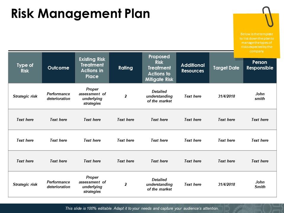 Risk_Management_Plan_Ppt_PowerPoint_Presentation_Ideas_Slideshow_Slide_1.jpg