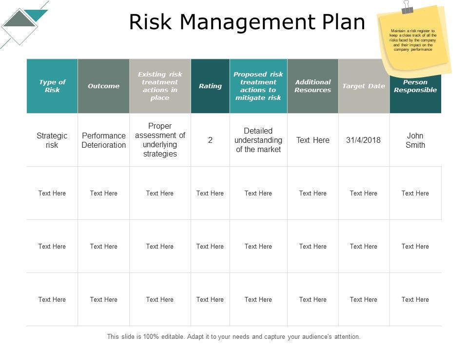 Risk_Management_Plan_Ppt_PowerPoint_Presentation_Outline_Icon_Slide_1.jpg