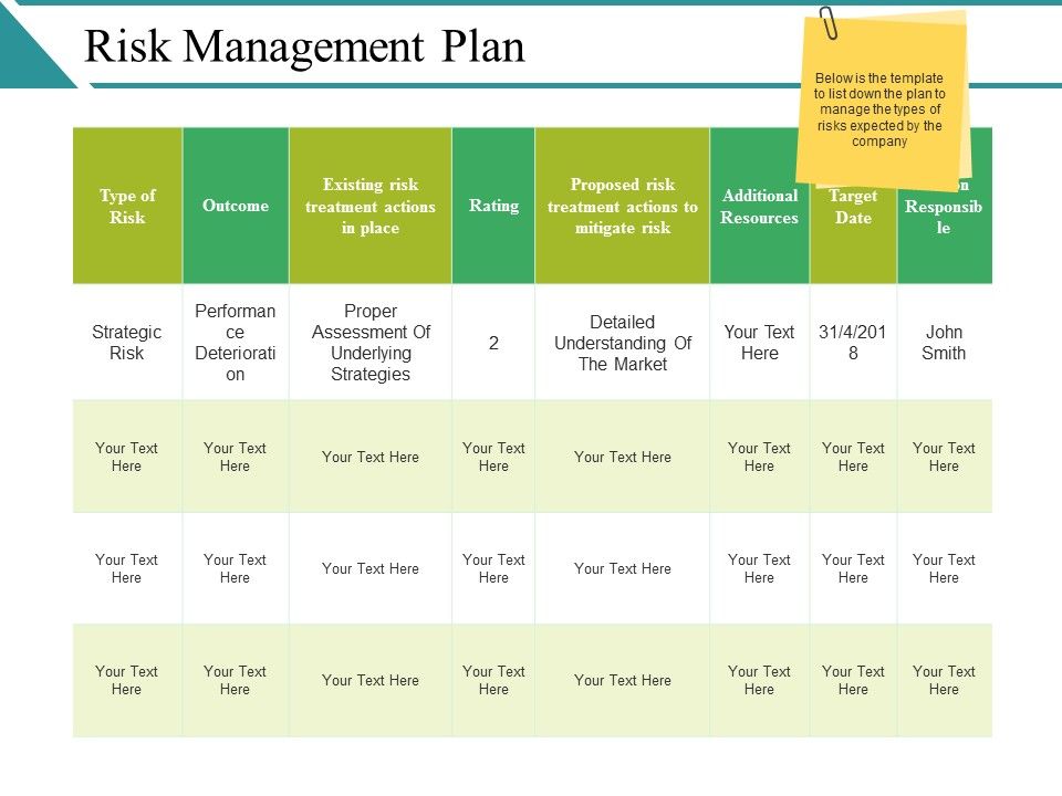 Risk_Management_Plan_Ppt_PowerPoint_Presentation_Summary_Guidelines_Slide_1.jpg