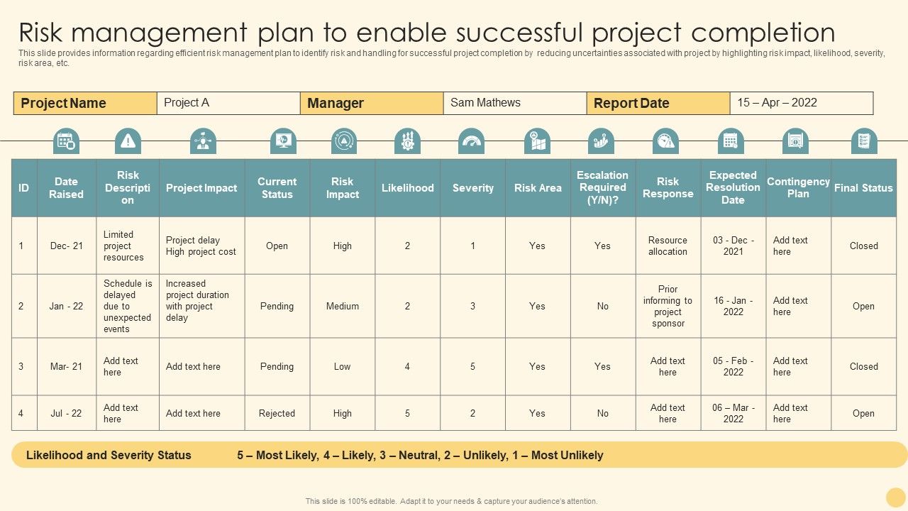 Risk_Management_Plan_To_Enable_Successful_Project_Completion_Ppt_PowerPoint_Presentation_File_Example_File_PDF_Slide_1.jpg