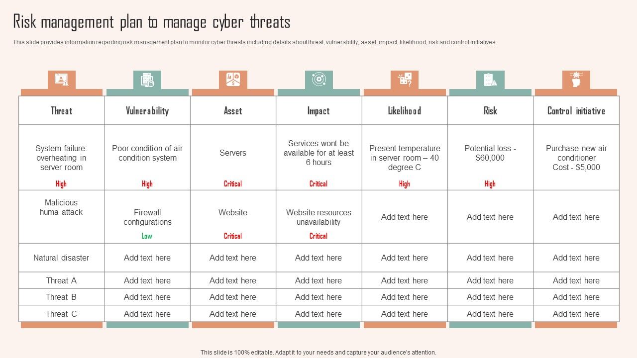 Risk_Management_Plan_To_Manage_Cyber_Threats_Ppt_PowerPoint_Presentation_File_Professional_PDF_Slide_1.jpg