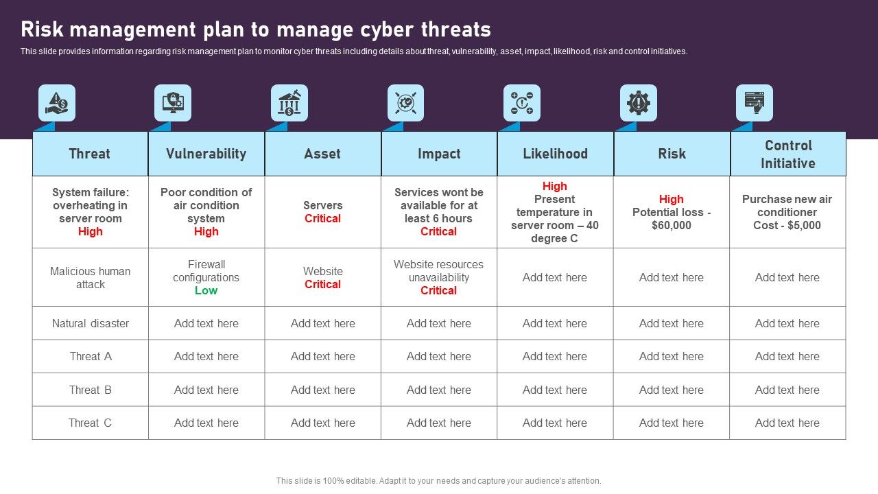 Risk_Management_Plan_To_Manage_Cyber_Threats_Themes_PDF_Slide_1.jpg