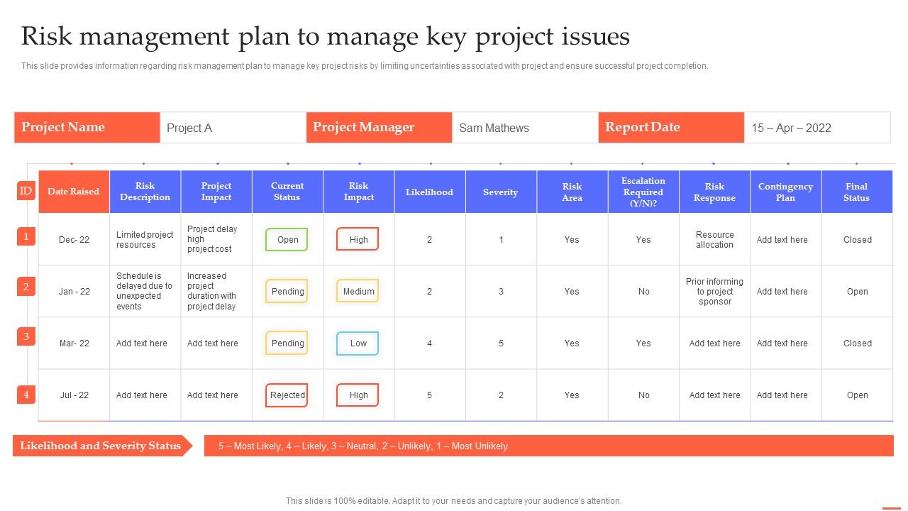 Risk_Management_Plan_To_Manage_Key_Project_Issues_Efficient_Project_Administration_By_Leaders_Ideas_PDF_Slide_1.jpg