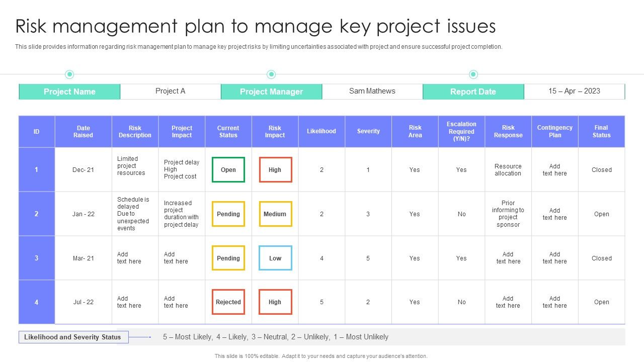 Risk_Management_Plan_To_Manage_Key_Project_Issues_Project_Administration_Plan_Playbook_Slides_PDF_Slide_1.jpg