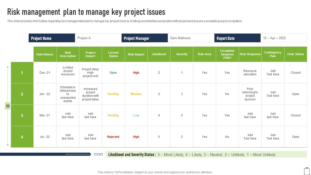 Risk_Management_Plan_To_Manage_Key_Project_Issues_Project_Managers_Playbook_Template_PDF_Slide_1.jpg