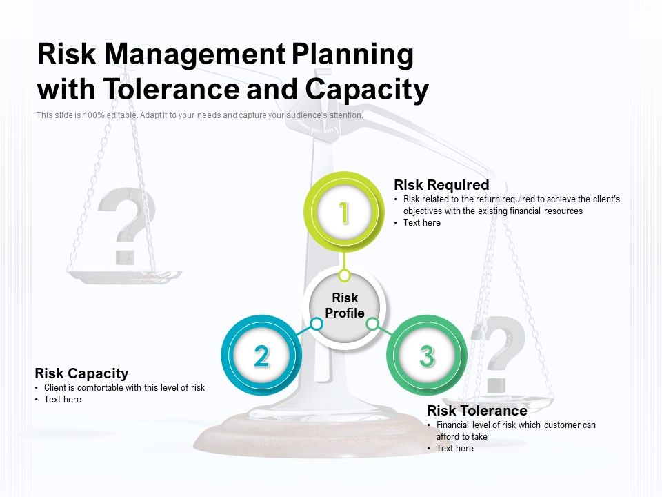 Risk_Management_Planning_With_Tolerance_And_Capacity_Ppt_PowerPoint_Presentation_Layouts_Shapes_PDF_Slide_1.jpg