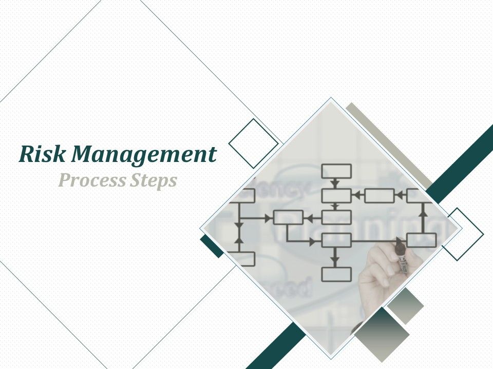 Risk_Management_Process_Steps_Ppt_PowerPoint_Presentation_Complete_Deck_With_Slides_Slide_1.jpg