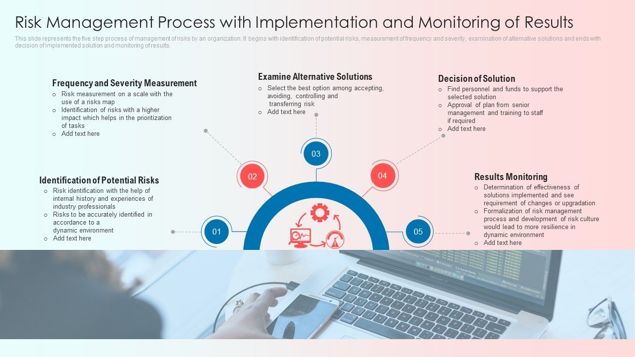 Risk_Management_Process_With_Implementation_And_Monitoring_Of_Results_Slides_PDF_Slide_1.jpg