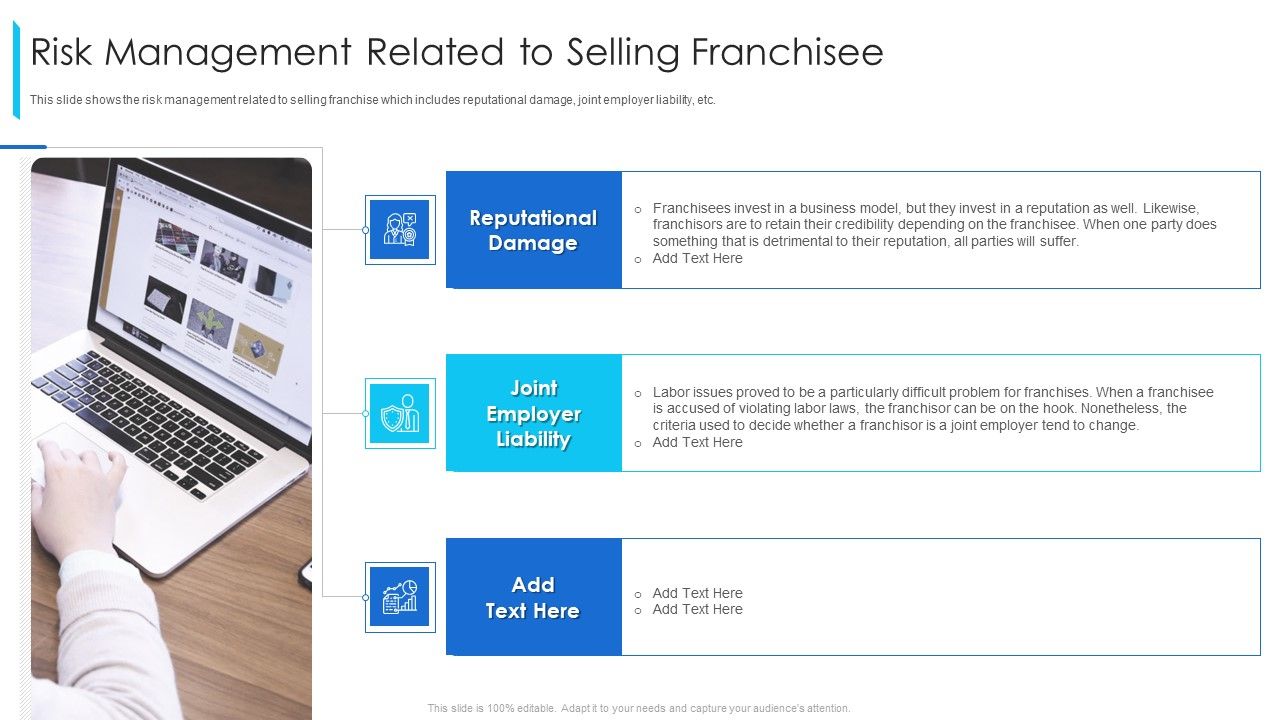 Risk_Management_Related_To_Selling_Franchisee_Ppt_Pictures_File_Formats_PDF_Slide_1.jpg
