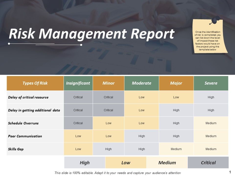 Risk_Management_Report_Ppt_PowerPoint_Presentation_Gallery_Graphics_Tutorials_Slide_1.jpg