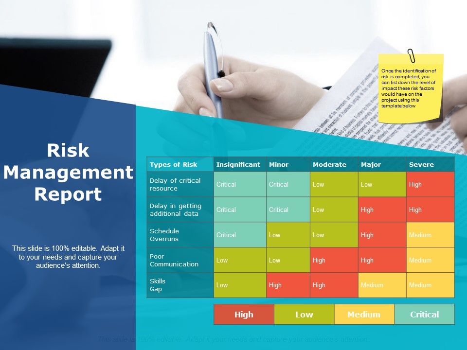 Risk_Management_Report_Ppt_PowerPoint_Presentation_Infographic_Template_Design_Ideas_Slide_1.jpg