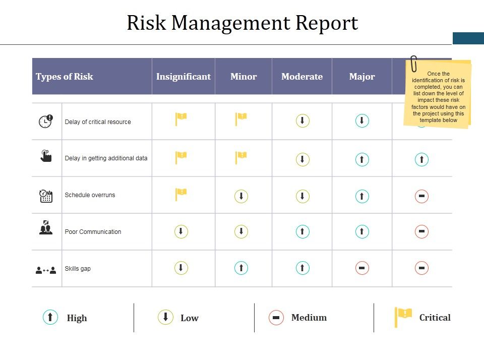 Risk_Management_Report_Ppt_PowerPoint_Presentation_Infographics_Slide_1.jpg