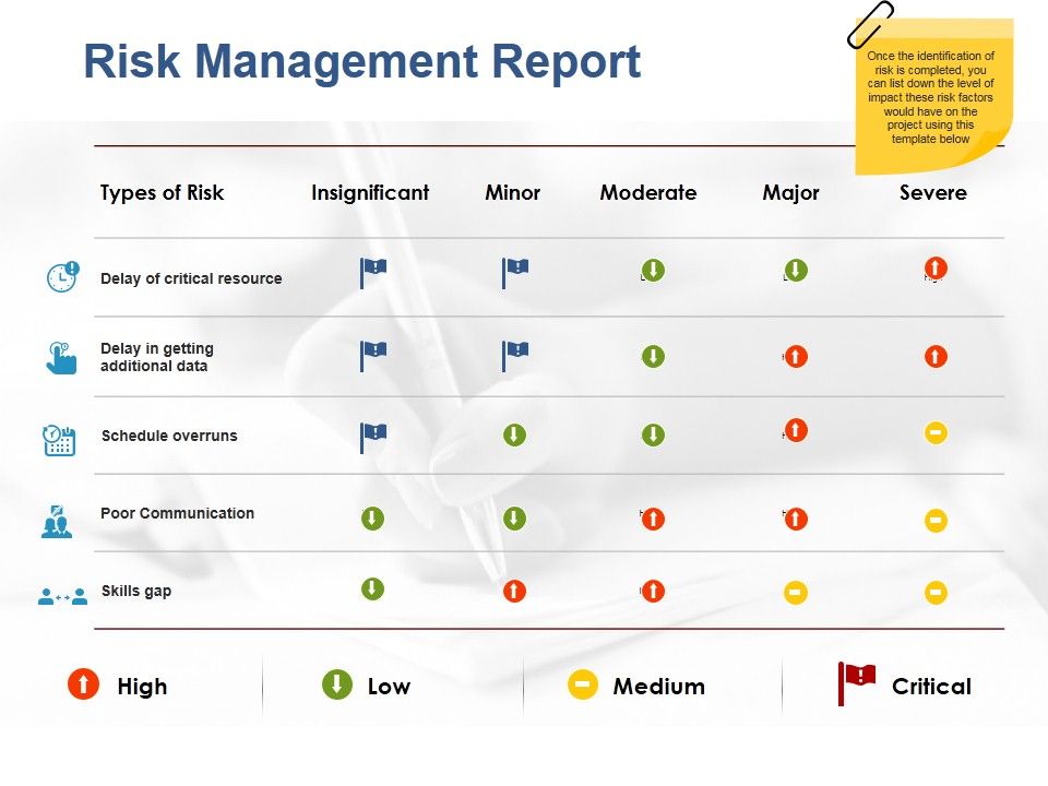 Risk_Management_Report_Ppt_PowerPoint_Presentation_Model_Background_Image_Slide_1.jpg