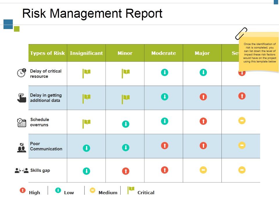Risk_Management_Report_Ppt_PowerPoint_Presentation_Outline_Information_Slide_1.jpg
