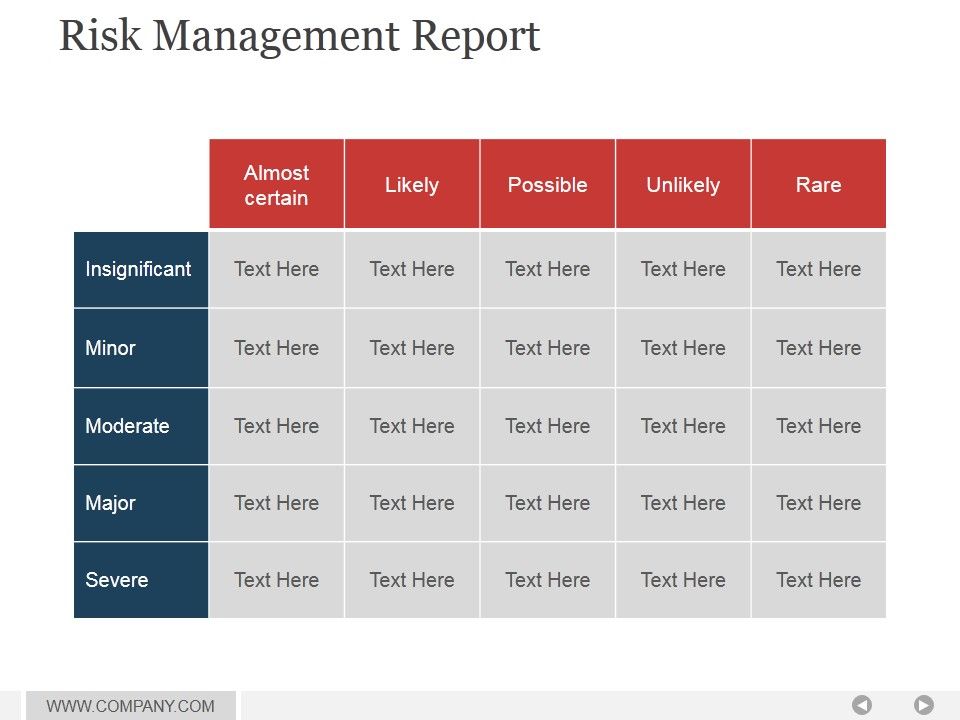 Risk_Management_Report_Ppt_PowerPoint_Presentation_Slides_Slide_1.jpg