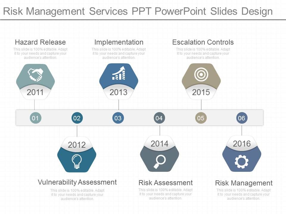 Risk_Management_Services_Ppt_Powerpoint_Slides_Design_1.jpg