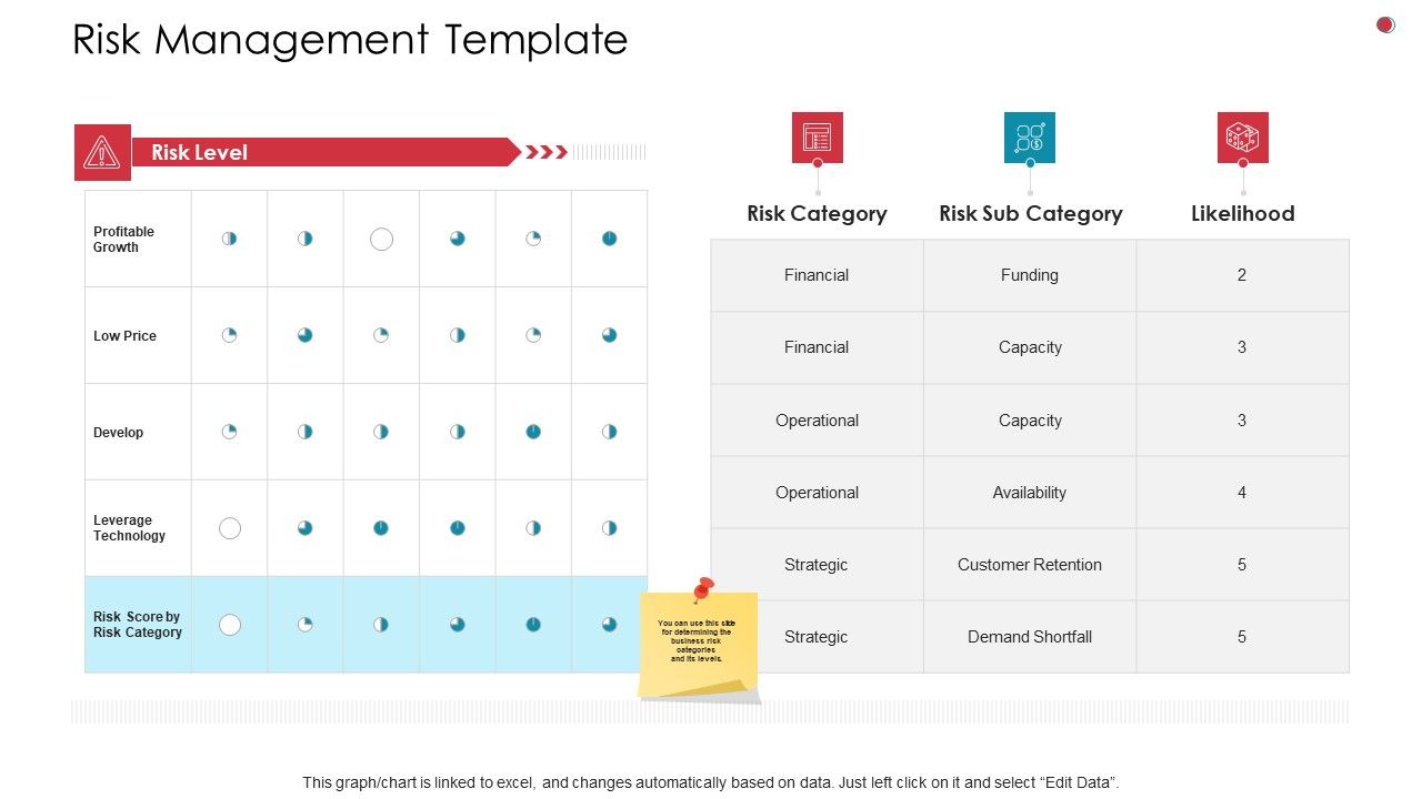 Risk_Management_Template_Business_Analysis_Method_Ppt_Infographics_Graphic_Images_PDF_Slide_1.jpg