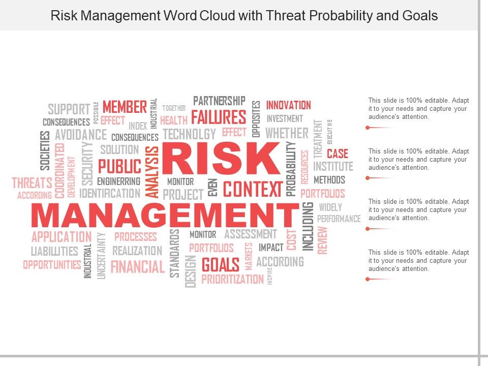 Risk_Management_Word_Cloud_With_Threat_Probability_And_Goals_Ppt_PowerPoint_Presentation_Show_Designs_Download_Slide_1.jpg