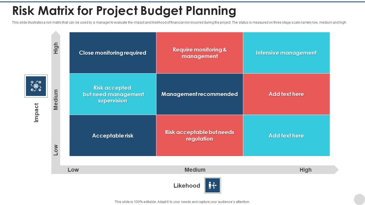Risk_Matrix_For_Project_Budget_Planning_Brochure_PDF_Slide_1.jpg