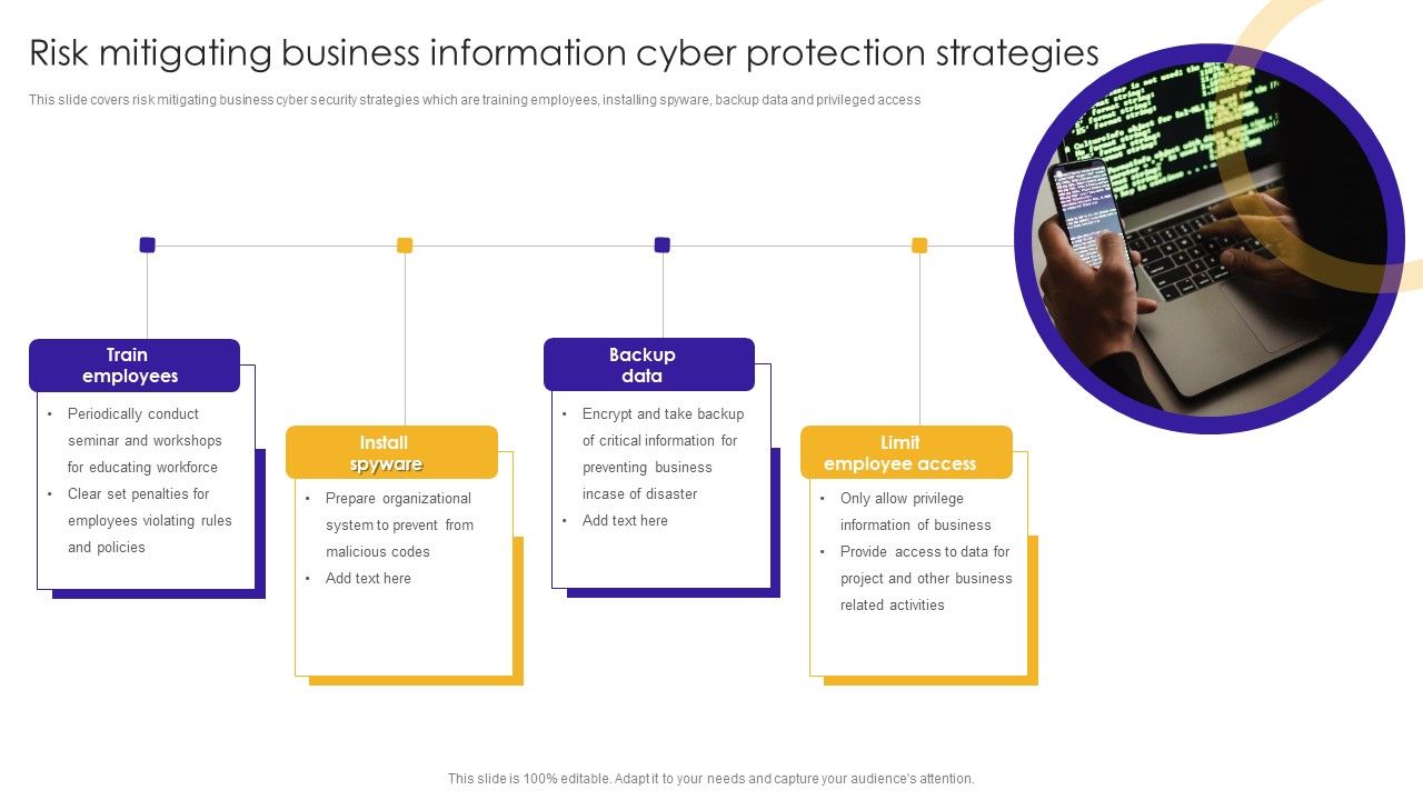 Risk_Mitigating_Business_Information_Cyber_Protection_Strategies_Themes_PDF_Slide_1.jpg