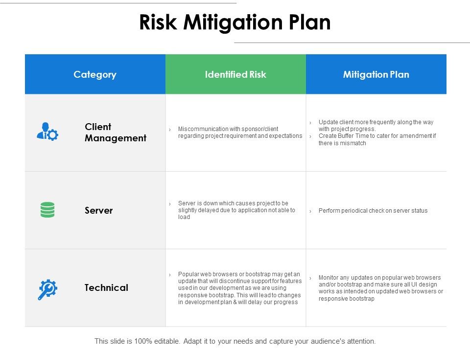 Risk_Mitigation_Plan_Ppt_PowerPoint_Presentation_Ideas_Mockup_Slide_1.jpg