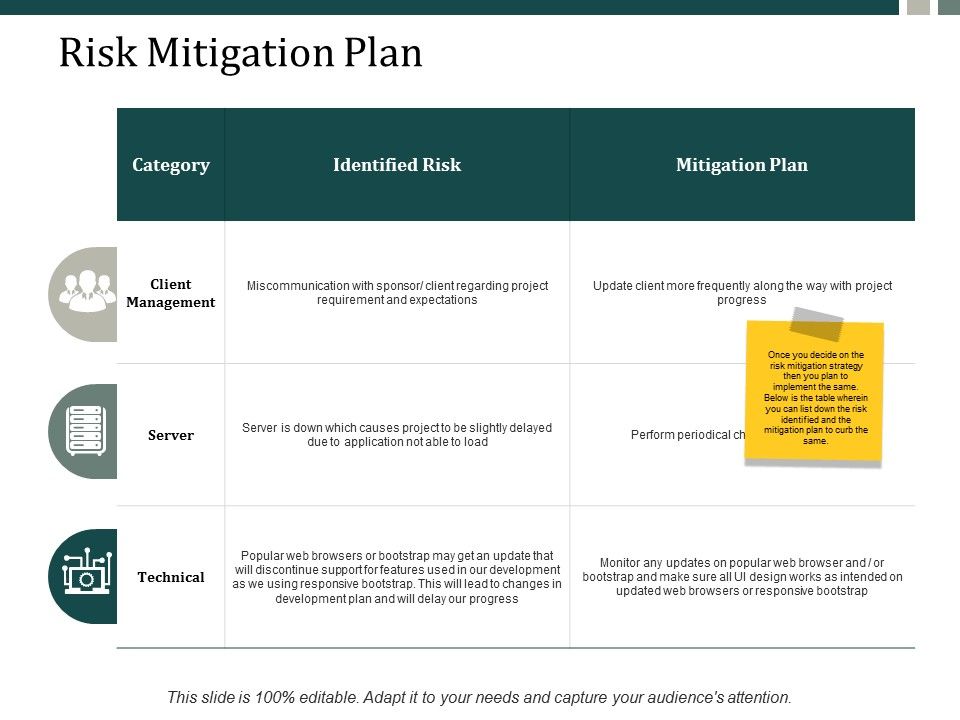 Risk_Mitigation_Plan_Ppt_PowerPoint_Presentation_Inspiration_Graphics_Ppt_PowerPoint_Presentation_File_Display_Slide_1.jpg
