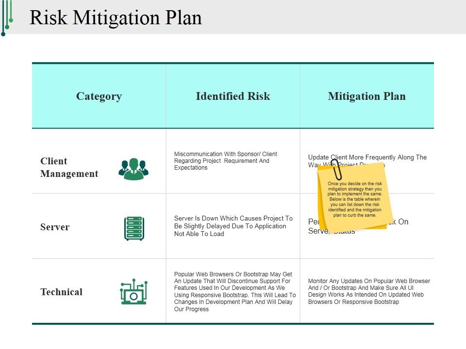 Risk_Mitigation_Plan_Ppt_PowerPoint_Presentation_Model_Introduction_Slide_1.jpg