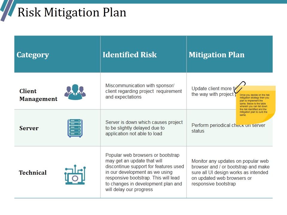 Risk_Mitigation_Plan_Ppt_PowerPoint_Presentation_Professional_Examples_Slide_1.jpg