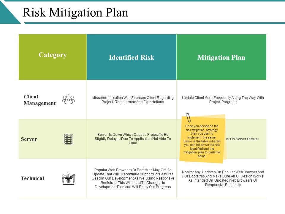 Risk_Mitigation_Plan_Ppt_PowerPoint_Presentation_Show_Structure_Slide_1.jpg