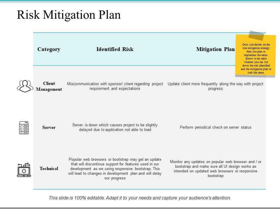 Risk_Mitigation_Plan_Ppt_PowerPoint_Presentation_Summary_Example_Topics_Slide_1.jpg