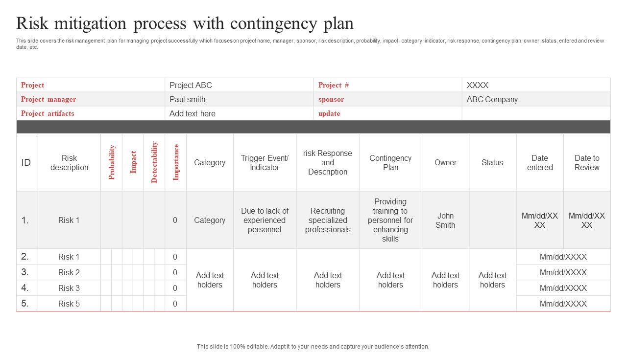 Risk_Mitigation_Process_With_Contingency_Plan_Ppt_PowerPoint_Presentation_Gallery_Templates_PDF_Slide_1.jpg