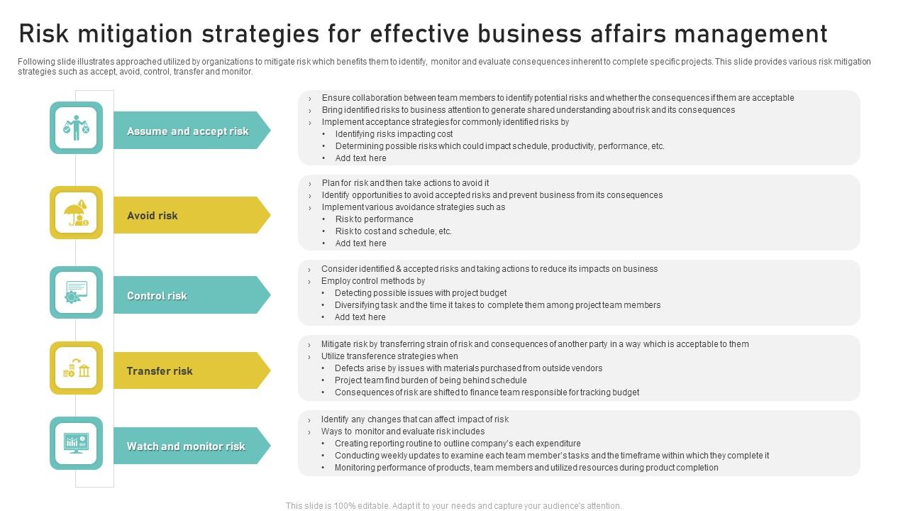 Risk_Mitigation_Strategies_For_Effective_Business_Affairs_Management_Elements_PDF_Slide_1.jpg